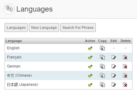 Language Index