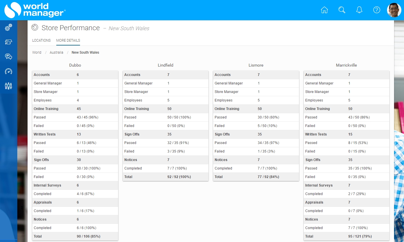 Performance Monitor → More Details