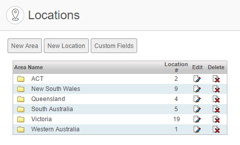 Example of Area Management view