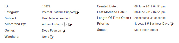 Example Ticket Details