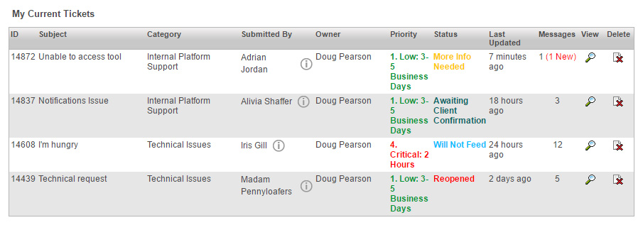 Example of My Current Tickets