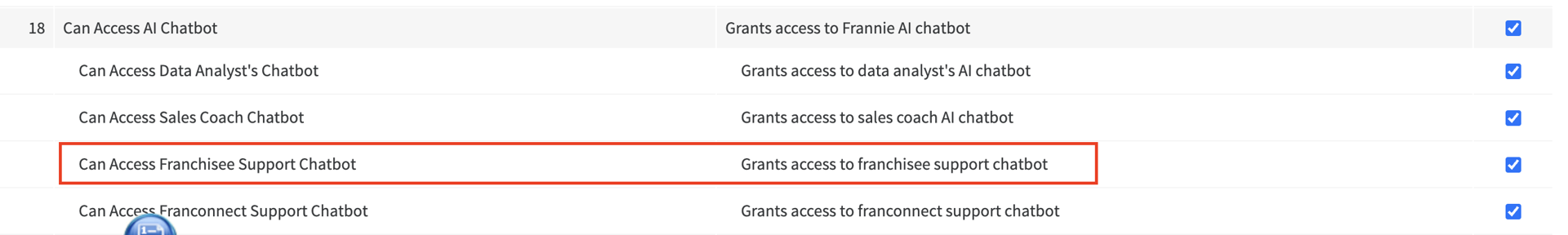 Franchise Support-1.webp