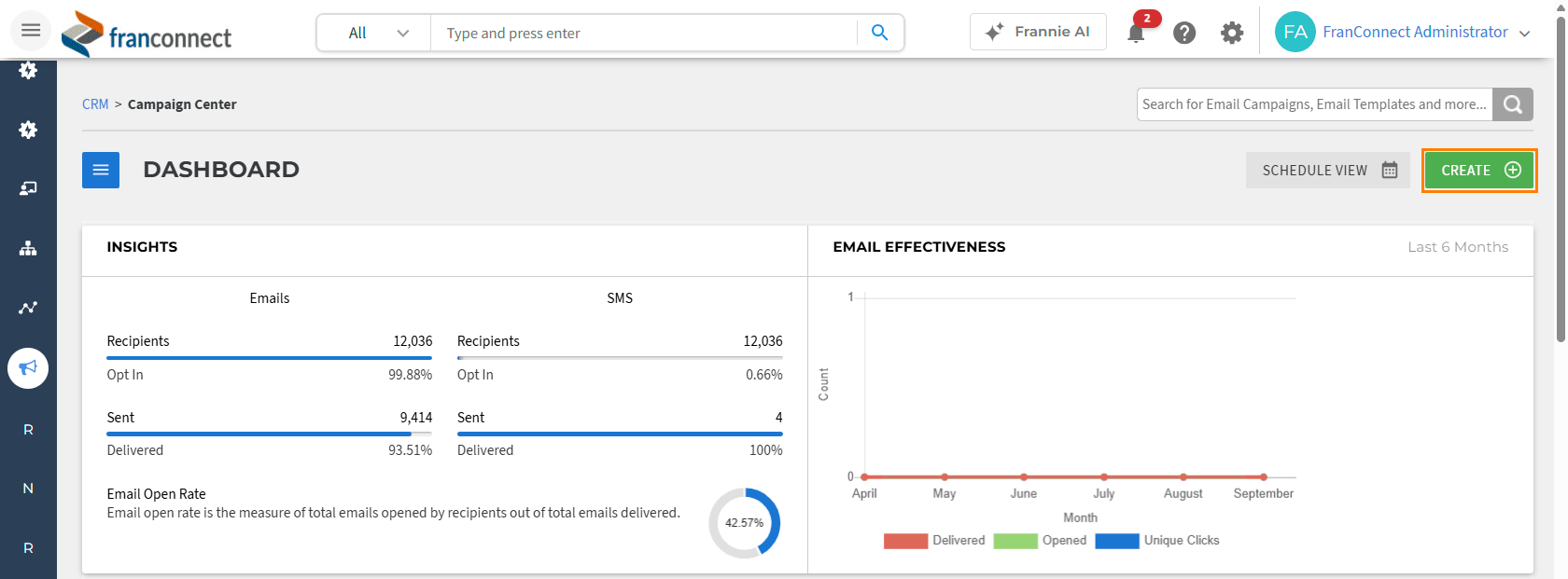 campaign_dashboard_create.png